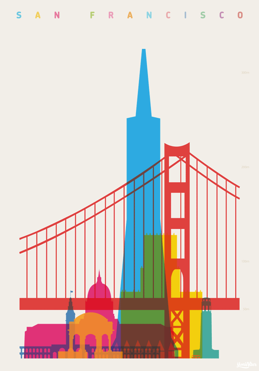 San Francisco: Ferry Building, Golden Gate Bridge, Palace of Fine Arts, City Hall, Transamerica Pyramid, Russ building, Cable car, Coit tower.